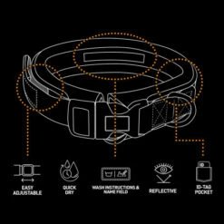 Explor Fit Comfy Collier Classic Vert L - 45-51cm 8 Explor Fit Comfy Collier Classic Vert L - 45-51cm -Exporteren Huis Lief Winkel explor fit comfy collier classic vert l 45 51cm 2