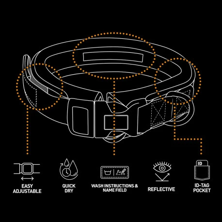 Explor Fit Comfy Collier Classic Vert XS - 30-33cm 3 Explor Fit Comfy Collier Classic Vert XS - 30-33cm - Afbeelding 3